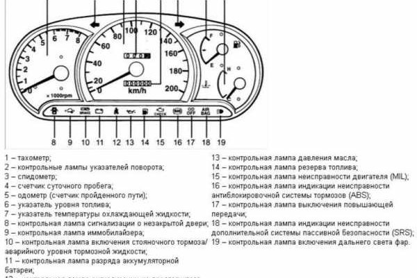 Сайт кракен официальный ссылка onion