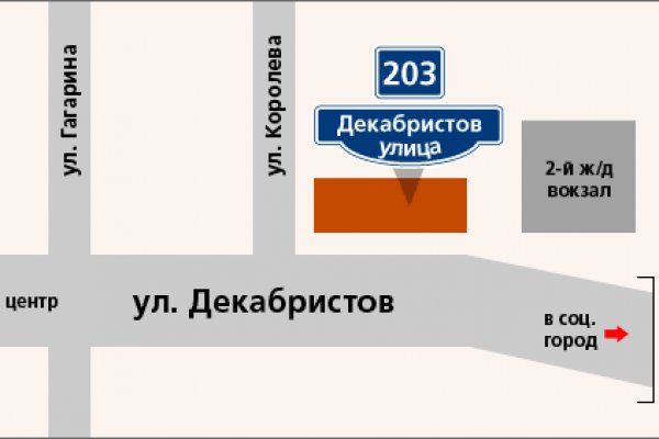 Кракен интернет площадка